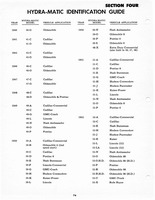 1946-1955 Hydramatic On Car Service 074.jpg